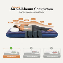 Load image into Gallery viewer, Honeydrill Twin Size Air Mattress Inflatable Bed, Blow Up Mattress Camping Sleeping Pad
