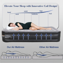 Load image into Gallery viewer, Honeydrill Twin Size Air Mattress 18.5" AirBed Inflatable with Built-In Pump, Gray