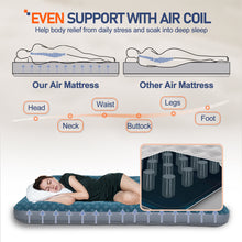 Load image into Gallery viewer, Honeydrill Camping Airbed Patterned Air Mattress with Flocked Surface