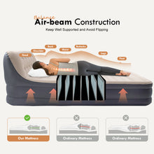 Load image into Gallery viewer, Air Mattress 18"  Queen Size with Headboard and Built-in Pump