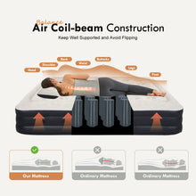 Load image into Gallery viewer, Honeydrill 15" Air Mattress with Headboard, Airbed Inflatable Couch with Pump
