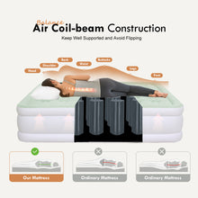 Load image into Gallery viewer, Air Mattress Queen size 18&quot; Airbed Inflatable with Built-in Pump, Light Green
